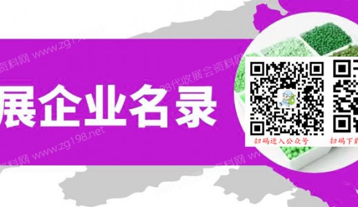 第二十屆（2022）中國(guó)畜牧業(yè)博覽會(huì)國(guó)際展區(qū)展商名錄