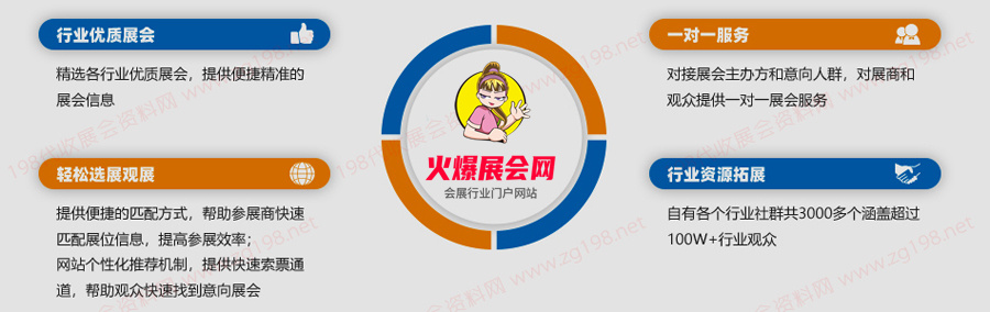火爆展會網(wǎng)