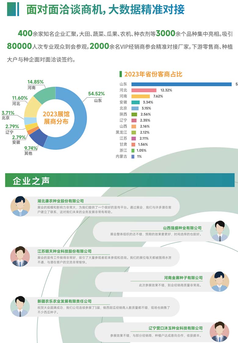 2024山東國(guó)際種業(yè)博覽會(huì)邀請(qǐng)函8.132024山東國(guó)際種業(yè)博覽會(huì)邀請(qǐng)函8.134
